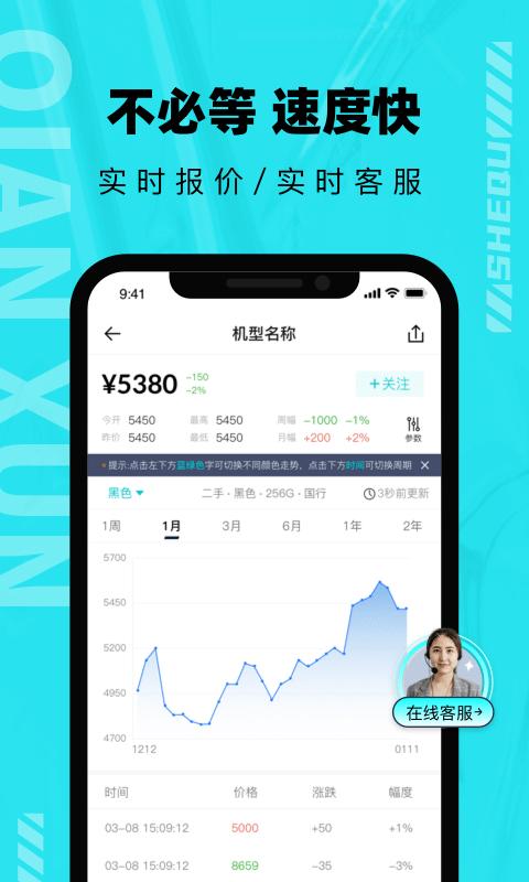 千循二手手机app下载,千循,二手app,闲置app