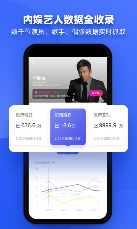 funji官方最新版下载,欢集,数据app
