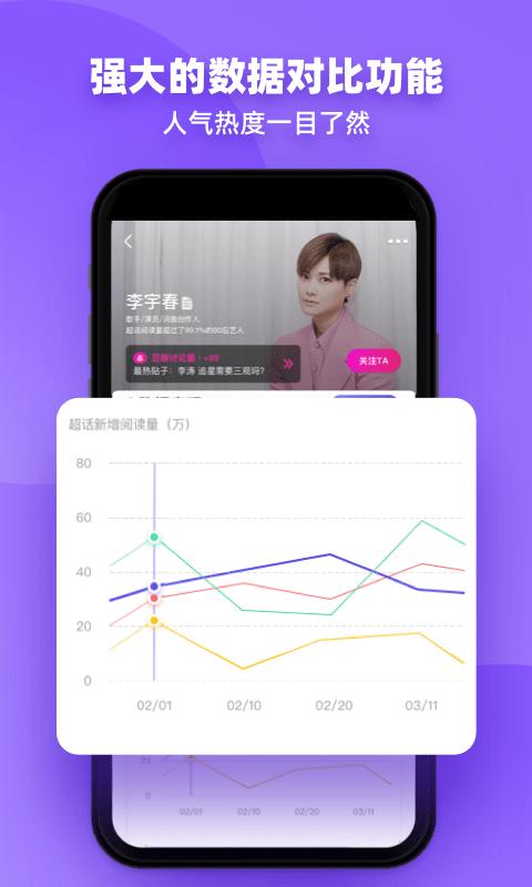 funji官方最新版下载,欢集,数据app