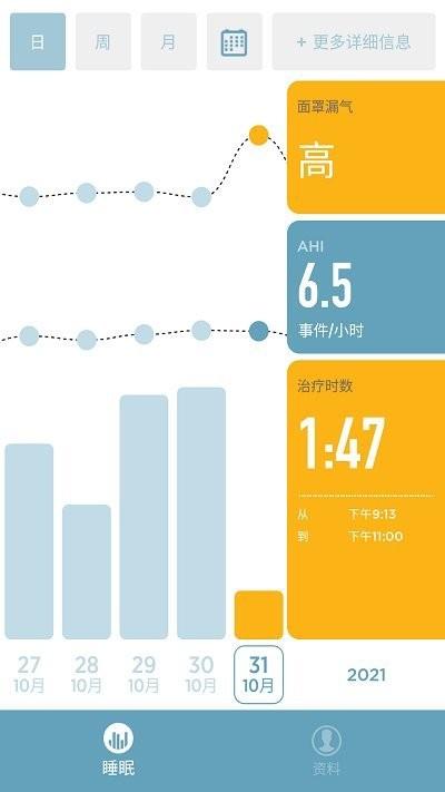 sleepstyle最新版下载,sleepstyle,睡眠app,冥想app