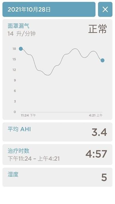 sleepstyle最新版下载,sleepstyle,睡眠app,冥想app