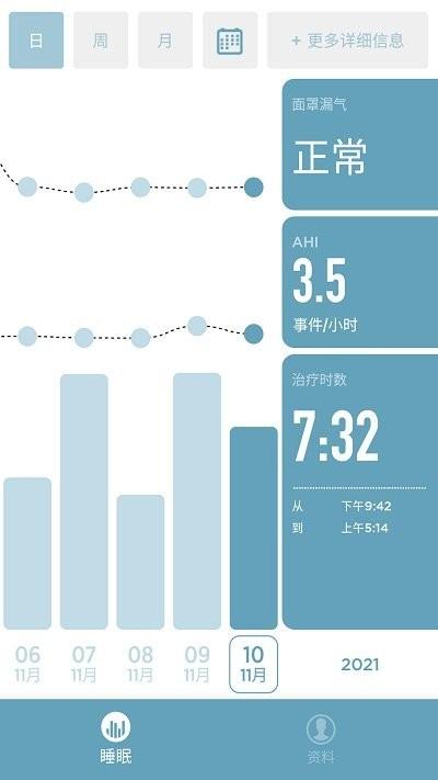 sleepstyle最新版下载,sleepstyle,睡眠app,冥想app